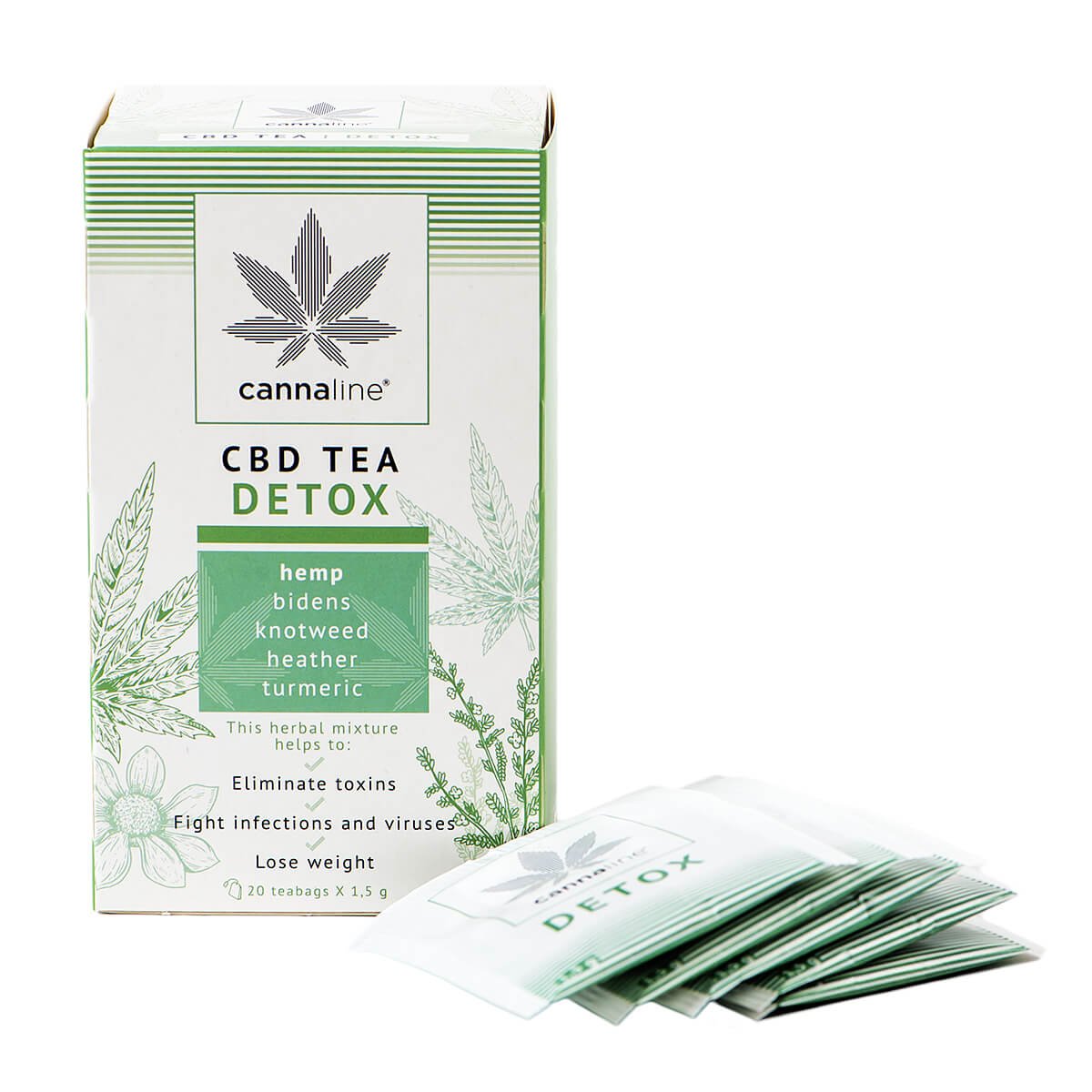 Cannaline CBD Hemp Tea Detox THC Free 30g (10packs/lot)