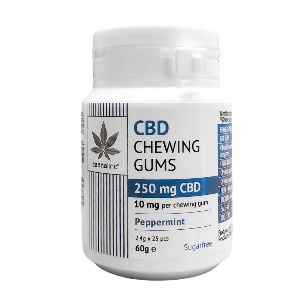 wholesale-cannaline-chwingum-cbd-peppermint-2